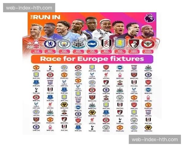 英超球员平均身高增加 反映球队对身体素质重视度提升